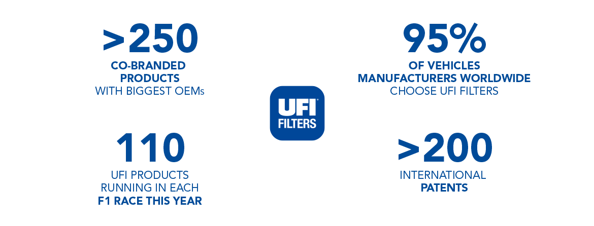UFIF_Immagine_Web_DYK_2020_EN 首页- Z6官网中国区人生就是博